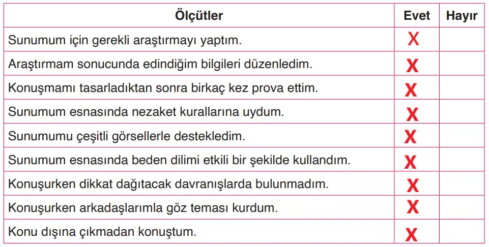 4. Sınıf Türkçe Ders Kitabı Sayfa 54 Cevapları ADA Yayınları