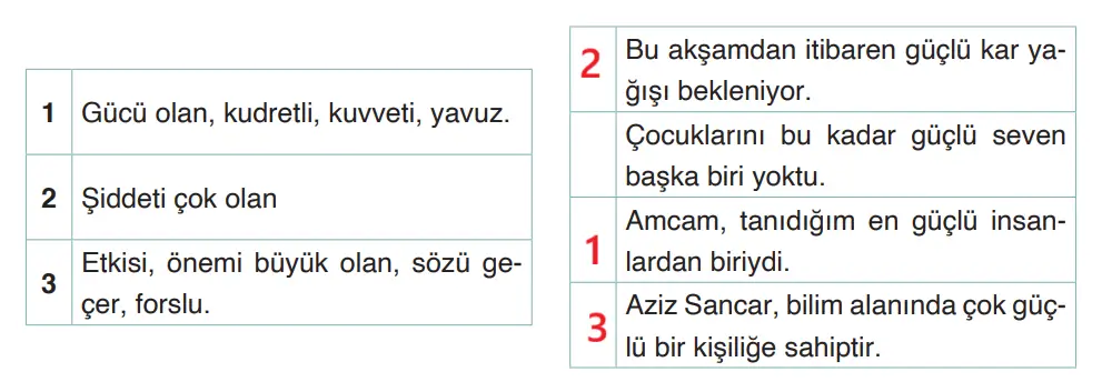 4. Sınıf Türkçe Ders Kitabı Sayfa 76 Cevapları ADA Yayınları