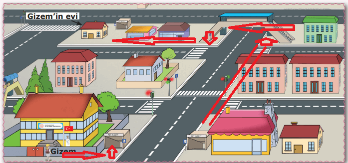 4. Sınıf Trafik Güvenliği Ders Kitabı Sayfa 22 Cevapları Anka Yayınları