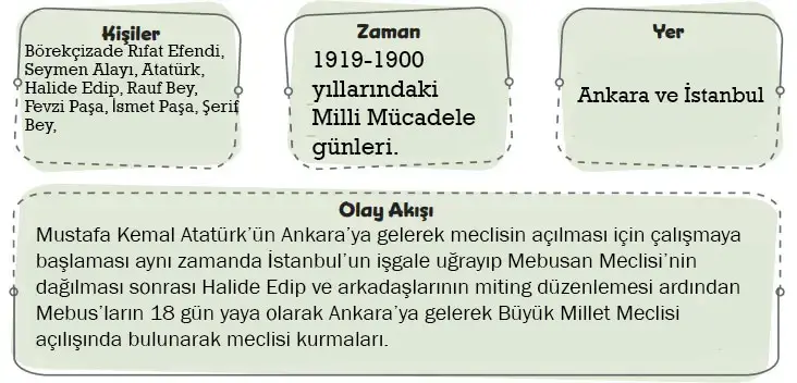 5. Sınıf Türkçe Ders Kitabı Sayfa 74-75-76-77. Cevapları 1. Kitap