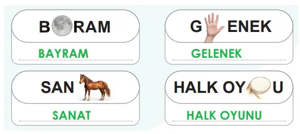 5. Sınıf Sosyal Bilgiler Ders Kitabı Sayfa 20-21-24 Cevapları MEB Yayınları 1 5. Sınıf Sosyal Bilgiler Ders Kitabı Sayfa 20 Cevapları