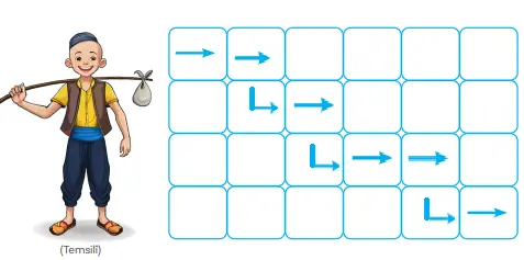 5. Sınıf Türkçe Ders Kitabı Sayfa 63 Cevapları