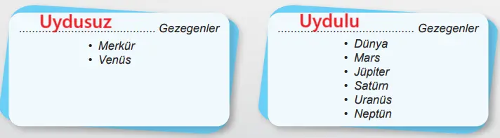 6. Sınıf Fen Bilimleri Ders Kitabı Sayfa 19-22-23-24-25-26-28 Cevapları 1. Kitap 9 6. Sınıf Fen Bilimleri Ders Kitabı Sayfa 22 Cevapları Birinci Kitap