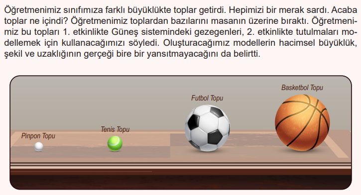 6. Sınıf Fen Bilimleri Ders Kitabı Sayfa 40 Cevapları Birinci Kitap