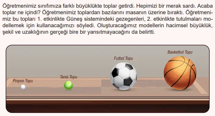 6. Sınıf Fen Bilimleri Ders Kitabı Sayfa 39-40-41 Cevapları 1. Kitap 8 6. Sınıf Fen Bilimleri Ders Kitabı Sayfa 40 Cevapları Birinci Kitap