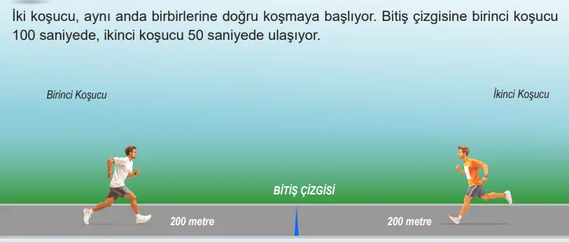 6. Sınıf Fen Bilimleri Ders Kitabı Sayfa 72 Cevapları Birinci Kitap
