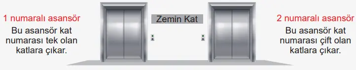 6. Sınıf Matematik Ders Kitabı Sayfa 21-22-23-24-25. Cevapları 1. Kitap 6 6. Sınıf Matematik Ders Kitabı Sayfa 24 Cevapları 1. Kitap