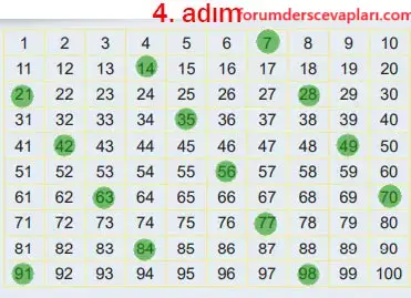6. Sınıf Matematik Ders Kitabı Sayfa 38-39-40-41-42. Cevapları 1. Kitap 12 6. Sınıf Matematik Ders Kitabı Sayfa 39 Cevapları Birinci Kitap
