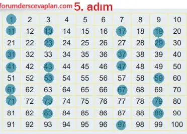 6. Sınıf Matematik Ders Kitabı Sayfa 38-39-40-41-42. Cevapları 1. Kitap 15 6. Sınıf Matematik Ders Kitabı Sayfa 39 Cevapları Birinci Kitap