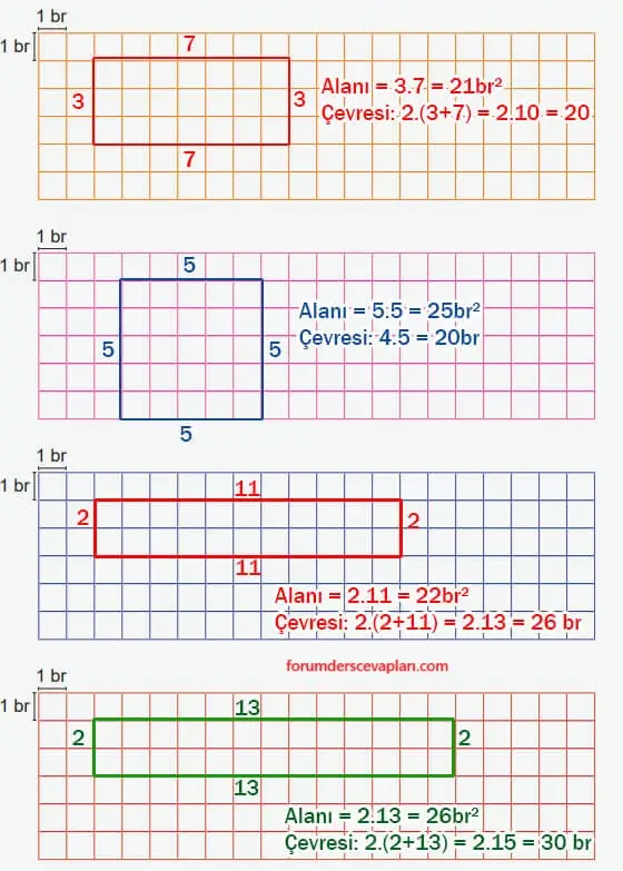 6. Sınıf Matematik Ders Kitabı Sayfa 38-39-40-41-42. Cevapları 1. Kitap 16 6. Sınıf Matematik Ders Kitabı Sayfa 41 Cevapları Birinci Kitap