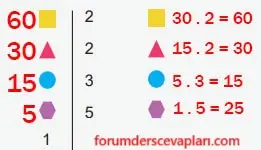 6. Sınıf Matematik Ders Kitabı Sayfa 45 Cevapları Birinci Kitap