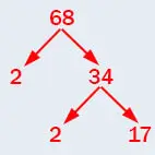 6. Sınıf Matematik Ders Kitabı Sayfa 46 Cevapları Birinci Kitap