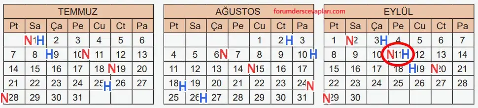 6. Sınıf Matematik Ders Kitabı Sayfa 49-50-51. Cevapları 1. Kitap 8 6. Sınıf Matematik Ders Kitabı Sayfa 51 Cevapları Birinci Kitap
