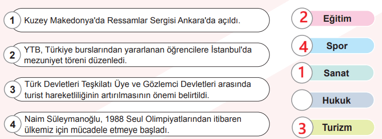 6. Sınıf Sosyal Bilgiler Ders Kitabı Sayfa 103 Cevapları Birinci Kitap