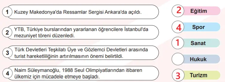 6. Sınıf Sosyal Bilgiler Ders Kitabı Sayfa 100-101-102-103. Cevapları 1. Kitap 3 6. Sınıf Sosyal Bilgiler Ders Kitabı Sayfa 103 Cevapları Birinci Kitap