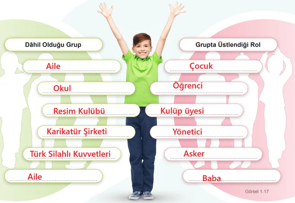 6. Sınıf Sosyal Bilgiler Ders Kitabı Sayfa 12-13-15-17-18-19 Cevapları 1. Kitap 5 6. Sınıf Sosyal Bilgiler Ders Kitabı Sayfa 18 Cevapları Birinci Kitap