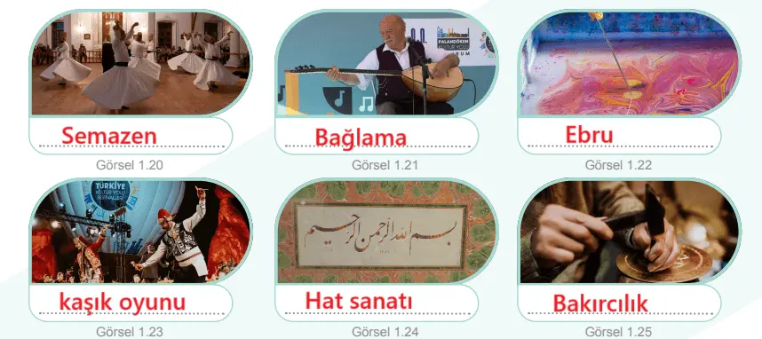6. Sınıf Sosyal Bilgiler Ders Kitabı Sayfa 24-25-26-27-28. Cevapları 1. Kitap