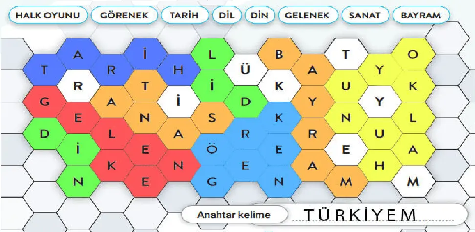 6. Sınıf Sosyal Bilgiler Ders Kitabı Sayfa 37 Cevapları Birinci Kitap