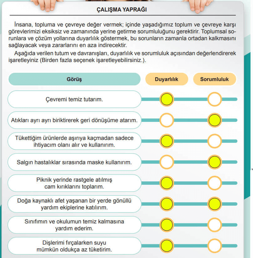6. Sınıf Sosyal Bilgiler Ders Kitabı Sayfa 49 Cevapları Birinci Kitap
