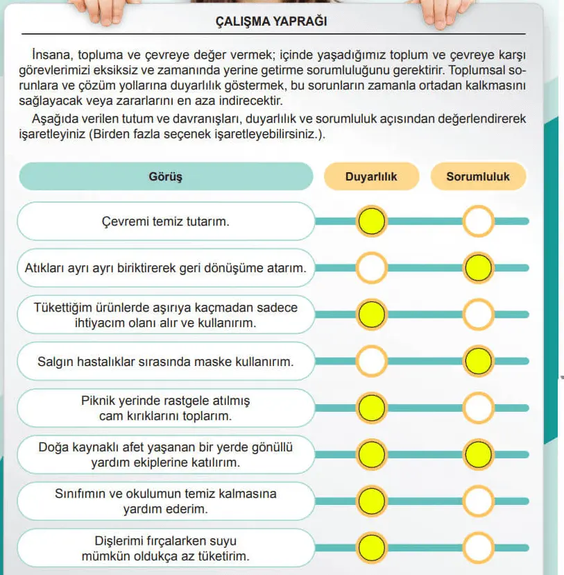 6. Sınıf Sosyal Bilgiler Ders Kitabı Sayfa 49 Cevapları Birinci Kitap