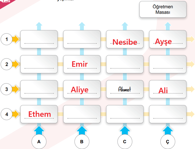6. Sınıf Sosyal Bilgiler Ders Kitabı Sayfa 54-55-56-60-61. Cevapları 1. Kitap