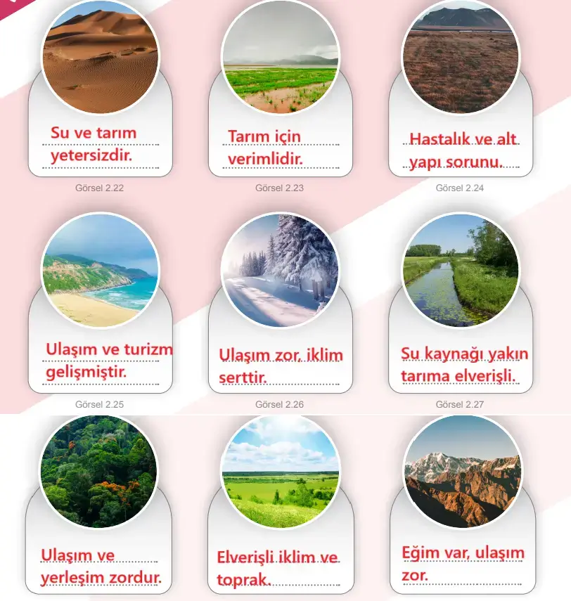 6. Sınıf Sosyal Bilgiler Ders Kitabı Sayfa 77 Cevapları Birinci Kitap