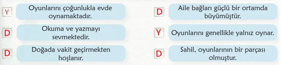 6. Sınıf Türkçe Ders Kitabı Sayfa 28 Cevapları Birinci Kitap