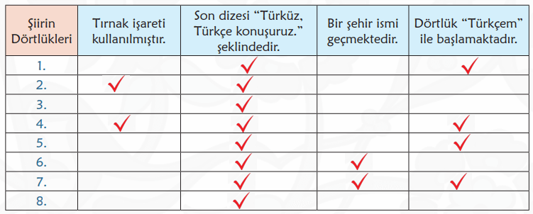 6. Sınıf Türkçe Ders Kitabı Sayfa 44 Cevapları Birinci Kitap3