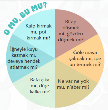 6. Sınıf Türkçe Ders Kitabı Sayfa 46 Cevapları Birinci Kitap
