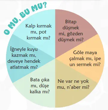 6. Sınıf Türkçe Ders Kitabı Sayfa 42-43-44-45-46-47-48-49. Cevapları 1. Kitap 21 6. Sınıf Türkçe Ders Kitabı Sayfa 46 Cevapları Birinci Kitap