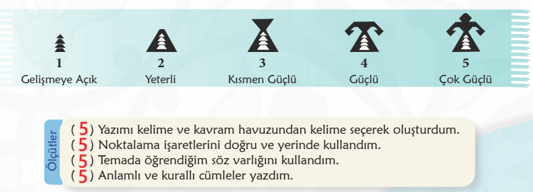6. Sınıf Türkçe Ders Kitabı Sayfa 49 Cevapları Birinci Kitap1