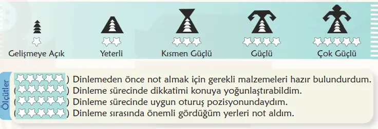 6. Sınıf Türkçe Ders Kitabı Sayfa 50-51-52-53. Cevapları 1. Kitap 13 6. Sınıf Türkçe Ders Kitabı Sayfa 50 Cevapları Birinci Kitap1