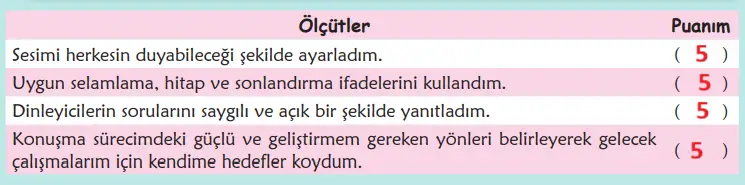 6. Sınıf Türkçe Ders Kitabı Sayfa 60 Cevapları Birinci Kitap1