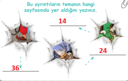6. Sınıf Türkçe Ders Kitabı Sayfa 62 Cevapları Birinci Kitap