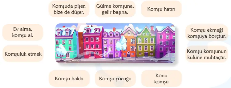 6. Sınıf Türkçe Ders Kitabı Sayfa 63-64-65. Cevapları 1. Kitap 5 6. Sınıf Türkçe Ders Kitabı Sayfa 64 Cevapları Birinci Kitap3