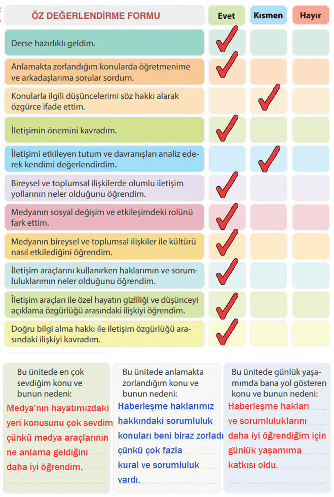 7. Sınıf Sosyal Bilgiler Ders Kitabı Sayfa 36 Cevapları MEB Yayınları