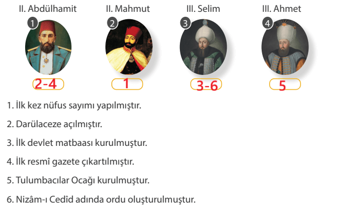7. Sınıf Sosyal Bilgiler Ders Kitabı Sayfa 87-90-92-93. Cevapları MEB Yayınları