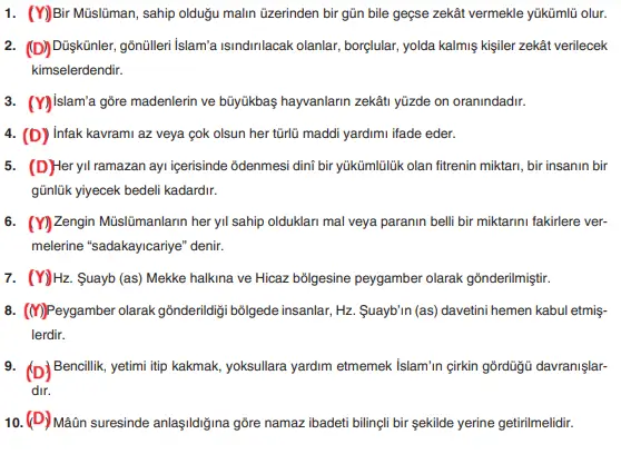 8. Sınıf Din Kültürü Ders Kitabı Sayfa 60-61-62. Cevapları SDR İpekyolu Yayıncılık