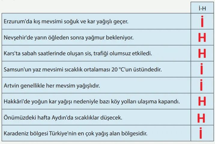 8. Sınıf Fen Bilimleri Ders Kitabı Sayfa 35. Cevapları MEB Yayınları