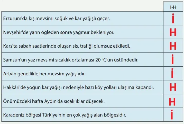 8. Sınıf Fen Bilimleri Ders Kitabı Sayfa 35. Cevapları MEB Yayınları