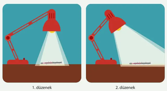 8. Sınıf Fen Bilimleri Ders Kitabı Sayfa 36-37-38-39-40-41. Cevapları MEB Yayınları 5 8. Sınıf Fen Bilimleri Ders Kitabı Sayfa 38 Cevapları MEB Yayınları