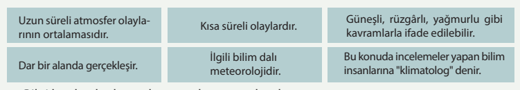 8. Sınıf Fen Bilimleri Ders Kitabı Sayfa 41 Cevapları MEB Yayınları1