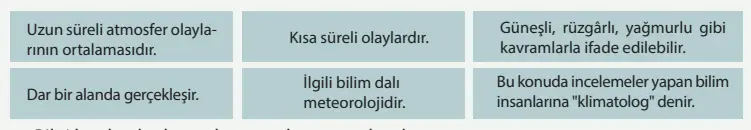 8. Sınıf Fen Bilimleri Ders Kitabı Sayfa 36-37-38-39-40-41. Cevapları MEB Yayınları 11 8. Sınıf Fen Bilimleri Ders Kitabı Sayfa 41 Cevapları MEB Yayınları1