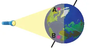 8. Sınıf Fen Bilimleri Ders Kitabı Sayfa 44 Cevapları Hecce Yayıncılık