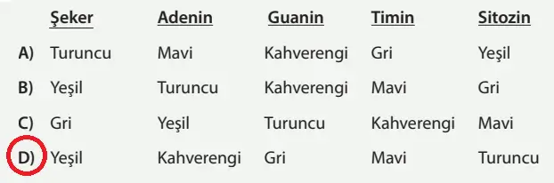 8. Sınıf Fen Bilimleri Ders Kitabı Sayfa 82-83-84-85-86-87. Cevapları MEB Yayınları 9 8. Sınıf Fen Bilimleri Ders Kitabı Sayfa 87 Cevapları MEB Yayınları1