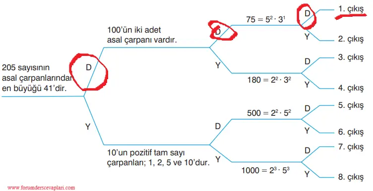 8. Sınıf Matematik Ders Kitabı Sayfa 12-16 Cevapları Sonuç Yayınları 4 8. Sınıf Matematik Ders Kitabı Sayfa 16 Cevapları Sonuç Yayınları