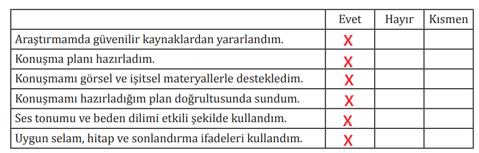 8. Sınıf Türkçe Ders Kitabı Sayfa 19 Cevapları MEB Yayınları