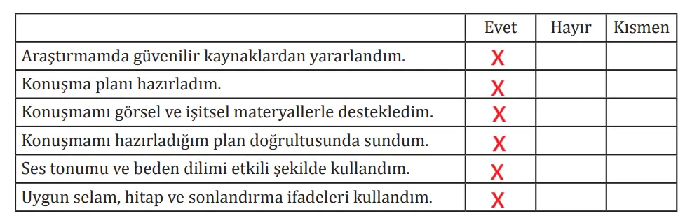 8. Sınıf Türkçe Ders Kitabı Sayfa 16-18-19-20-21 Cevapları MEB Yayınları 5 8. Sınıf Türkçe Ders Kitabı Sayfa 19 Cevapları MEB Yayınları