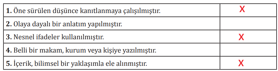 8. Sınıf Türkçe Ders Kitabı Sayfa 16-18-19-20-21 Cevapları MEB Yayınları