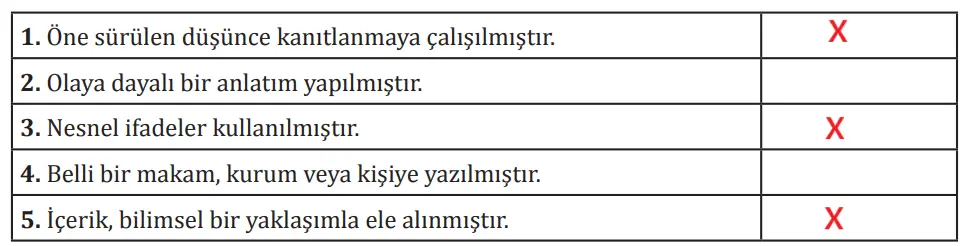 8. Sınıf Türkçe Ders Kitabı Sayfa 16-18-19-20-21 Cevapları MEB Yayınları 4 8. Sınıf Türkçe Ders Kitabı Sayfa 19 Cevapları MEB Yayınları